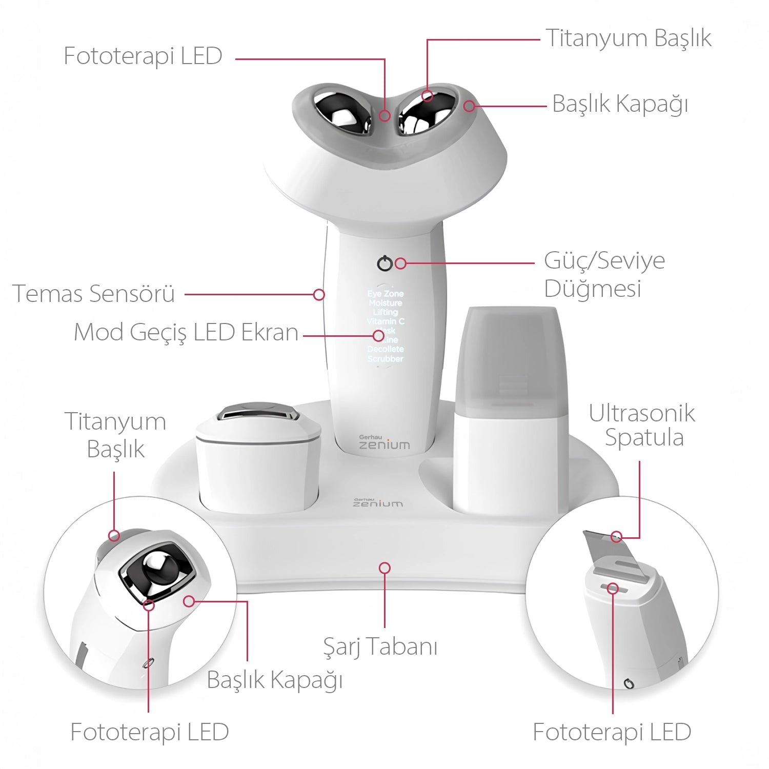 Gerhau Zenium Yeni Nesil Advanced Güzellik Robotu (2025 Award Design)